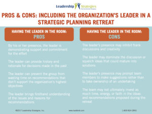 Tip Checklist Strategic Planning Retreat Leader